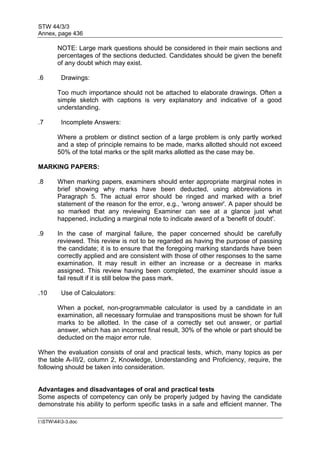 STW 44/3/3
Annex, page 436
I:STW443-3.doc
NOTE: Large mark questions should be considered in their main sections and
percentages of the sections deducted. Candidates should be given the benefit
of any doubt which may exist.
.6 Drawings:
Too much importance should not be attached to elaborate drawings. Often a
simple sketch with captions is very explanatory and indicative of a good
understanding.
.7 Incomplete Answers:
Where a problem or distinct section of a large problem is only partly worked
and a step of principle remains to be made, marks allotted should not exceed
50% of the total marks or the split marks allotted as the case may be.
MARKING PAPERS:
.8 When marking papers, examiners should enter appropriate marginal notes in
brief showing why marks have been deducted, using abbreviations in
Paragraph 5. The actual error should be ringed and marked with a brief
statement of the reason for the error, e.g., 'wrong answer'. A paper should be
so marked that any reviewing Examiner can see at a glance just what
happened, including a marginal note to indicate award of a 'benefit of doubt'.
.9 In the case of marginal failure, the paper concerned should be carefully
reviewed. This review is not to be regarded as having the purpose of passing
the candidate; it is to ensure that the foregoing marking standards have been
correctly applied and are consistent with those of other responses to the same
examination. It may result in either an increase or a decrease in marks
assigned. This review having been completed, the examiner should issue a
fail result if it is still below the pass mark.
.10 Use of Calculators:
When a pocket, non-programmable calculator is used by a candidate in an
examination, all necessary formulae and transpositions must be shown for full
marks to be allotted. In the case of a correctly set out answer, or partial
answer, which has an incorrect final result, 30% of the whole or part should be
deducted on the major error rule.
When the evaluation consists of oral and practical tests, which, many topics as per
the table A-III/2, column 2, Knowledge, Understanding and Proficiency, require, the
following should be taken into consideration.
Advantages and disadvantages of oral and practical tests
Some aspects of competency can only be properly judged by having the candidate
demonstrate his ability to perform specific tasks in a safe and efficient manner. The
 