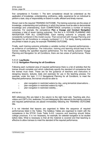 STW 44/3/3
Annex, page 54
I:STW443-3.doc
first competence in Function 1. The term competence should be understood as the
application of knowledge, understanding, proficiency, skills, experience for an individual to
perform a task, duty or responsibility on board in a safe, efficient and timely manner.
Shown next is the required TRAINING OUTCOME. The training outcomes are the areas of
knowledge, understanding and proficiency in which the trainee must be able to demonstrate
knowledge and understanding. Each COMPETENCE comprises a number of training
outcomes. For example, the competence Plan a Voyage and Conduct Navigation
comprises a total of seven training outcomes. The first is in VOYAGE PLANNING AND
NAVIGATION FOR ALL CONDITIONS. Each training outcome is uniquely and
consistently numbered in this model course. That concerned with Voyage Planning and
Navigation for all Conditions is uniquely numbered 1.1.1. For clarity, training outcomes
are printed in black on grey, for example TRAINING OUTCOME.
Finally, each training outcome embodies a variable number of required performances -
as evidence of competence. The instruction, training and learning should lead to the
trainee meeting the specified required performance. For the training outcome Voyage
Planning and Navigation for all Conditions, there are two areas of performance. These
are:
1.1.1.1 Log Books
1.1.1.2 Navigation Planning for all Conditions
Following each numbered area of required performance there is a list of activities that the
trainee should complete and which collectively specify the standard of competence that
the trainee must meet. These are for the guidance of teachers and instructors in
designing lessons, lectures, tests and exercises for use in the teaching process. For
example, under the topic 1.1.1.2 Navigational Planning for all Conditions, to meet the
Required performance, the trainee should be able to:
o plan navigation in restricted waters by day, using terrestrial observations…
o plan navigation in restricted waters by night…
o plan navigation in restricted visibility…
and so on.
IMO references (Rx) are listed in the column to the right hand side. Teaching aids (Ax),
videos and CBT's (Vx) ,textbooks (Tx) and bibliography (Bx) relevant to the training outcome
and required performances are placed immediately following the TRAINING OUTCOME
title.
It is not intended that lessons are organised to follow the sequence of required
performances listed in the Tables. The Syllabus Tables are organised to match with the
competence in the STCW Code Table A-II/2. Lessons and teaching should follow
college practices. It is not necessary, for example, for celestial navigation to be studied
before tides. What is necessary is that all the material is covered and that teaching is
effective to allow trainees to meet the standard of the required performance.
 
