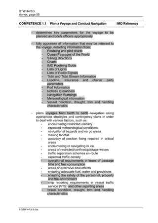 STW 44/3/3
Annex, page 56
I:STW443-3.doc
COMPETENCE 1.1 Plan a Voyage and Conduct Navigation IMO Reference
- determines key parameters for the voyage to be
planned and briefs officers appropriately
- fully appraises all information that may be relevant to
the voyage, including information from:
- Routeing and pilot charts
- Ocean Passages of the World
- Sailing Directions
- Charts
- IMO Routeing Guide
- Lists of Lights
- Lists of Radio Signals
- Tidal and Tidal Stream Information
- Loadline, insurance and charter party
parameters
- Port Information
- Notices to mariners
- Navigation Warnings
- Meteorological information
- Vessel condition, draught, trim and handling
characteristics
- plans voyages from berth to berth navigation using
appropriate strategies and contingency plans in order
to deal with various factors, such as:
- encountering restricted visibility
- expected meteorological conditions
- navigational hazards and no go areas
- making landfall
- accuracy of position fixing required in critical
areas
- encountering or navigating in ice
- areas of restricted/confined/pilotage waters
- traffic separation schemes en-route
- expected traffic density
- operational requirements in terms of passage
time and fuel consumption
- areas of extensive tidal effects
- ensuring adequate fuel, water and provisions
- ensuring the safety of the personnel, property
and the environment
- ship reporting requirements in vessel traffic
service (VTS) and other reporting areas
- vessel condition, draught, trim and handling
characteristics
 