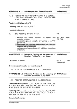 STW 44/3/3
Annex, page 59
I:STW443-3.doc
COMPETENCE 1.1 Plan a Voyage and Conduct Navigation IMO Reference
1.1.3 REPORTING IN ACCORDANCE WITH THE GENERAL
PRINCIPLES FOR SHIP REPORTING SYSTEMS AND
WITH VTS PROCEDURES
Textbooks/ Bibliography: T2
Teaching aids: A1, A3, A25, V27
Required performance:
3.1 Ship Reporting Systems (1 hour) R1
- explains the general principles for various ship
reporting systems
- explains the general principles for reporting as per VTS
procedures
- determines the reporting requirements for particular
reporting and VTS systems
- makes reports in accordance with published procedures
and criteria
R2 Reg. V/8-1
R3, R14
COMPETENCE 1.2 Determine Position and the Accuracy of
Resultant Position Fix by any Means
IMO Reference
TRAINING OUTCOME: STCW Code
Table A-II/2
Demonstrates a knowledge and understanding of:
1.2.1 POSITION DETERMINATION IN ALL CONDITIONS
COMPETENCE 1.2 Determine Position and the Accuracy of
Resultant Position Fix by any Means
IMO Reference
1.2.1 POSITION DETERMINATION IN ALL CONDITIONS
Textbooks / Bibliography: T1, T2, T6, T7, T29, T38, T39, B7, B8,
B12, B26, B27, B42, B50, B51, B57, B58, B119, B139, B140,
B141, B150, B151, B172, B173, B195, B202
Teaching aids: A1, A2, A4, A5, A6, A7, A8, A9, A10, A16, A17,
A18, A26, A28, A30, A32, A33, A34, A35, A36, A37, A38, A39,
A40, V26, V40, V41, V42, V139, V150, V151
Required performance:
 