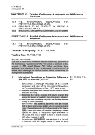 STW 44/3/3
Annex, page 84
I:STW443-3.doc
COMPETENCE 1.5 Establish Watchkeeping Arrangements and
Procedures
IMO Reference
1.5.1 THE INTERNATIONAL REGULATIONS FOR
PREVENTING COLLISIONS AT SEA
1.5.2 PRINCIPLES TO BE OBSERVED IN KEEPING A
NAVIGATIONAL WATCH
1.5.3 BRIDGE WATCHKEEPING EQUIPMENT AND SYSTEMS
COMPETENCE 1.5 Establish Watchkeeping Arrangements and
Procedures
IMO Reference
1.5.1 THE INTERNATIONAL REGULATIONS FOR
PREVENTING COLLISIONS AT SEA
Textbooks / Bibliography: T40, B17, B18, B142
Teaching Aids: A1, V134, V135
Required performance:
Note that students must be familiar with the content and application of
the International Regulations for the Prevention of Collision at Sea
covered in IMO Model Course 7.03 before completing these
performance requirements. It may be necessary for some students to
refresh their knowledge of such techniques before undertaking this
management level content
1.1 International Regulations for Preventing Collisions at
Sea, 1972, as amended (30 hours)
R1, R8, R15, R16,
R41
- demonstrates a thorough knowledge of the content,
application and intent of the International Regulations
for Preventing Collisions at Sea, 1972, as amended
- identifies the lights and shapes by any type of vessel
and their meaning
- describes the lights, shapes and sound signals that
should be shown or made by own ship in any situation
- describes the additional signals for fishing vessels
fishing in close proximity
- demonstrates the ability to determine risk of collision
and to take appropriate action when encountering all
types of vessel when in sight of one another by day or
night., with the use of models displaying proper
signals or lights, a navigation light simulator or
otherwise, the proper action to take to avoid collision
with other vessels in sight
- demonstrates the ability to how to determine the risk
of collision and the proper action to take to avoid
 