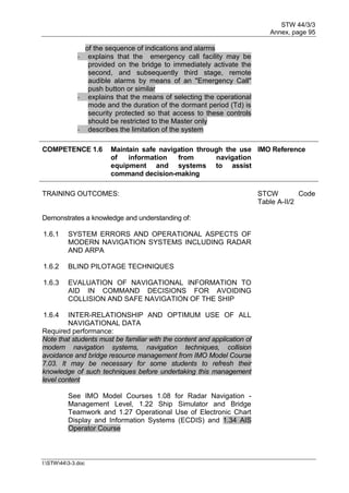 STW 44/3/3
Annex, page 95
I:STW443-3.doc
of the sequence of indications and alarms
- explains that the emergency call facility may be
provided on the bridge to immediately activate the
second, and subsequently third stage, remote
audible alarms by means of an "Emergency Call"
push button or similar
- explains that the means of selecting the operational
mode and the duration of the dormant period (Td) is
security protected so that access to these controls
should be restricted to the Master only
- describes the limitation of the system
COMPETENCE 1.6 Maintain safe navigation through the use
of information from navigation
equipment and systems to assist
command decision-making
IMO Reference
TRAINING OUTCOMES: STCW Code
Table A-II/2
Demonstrates a knowledge and understanding of:
1.6.1 SYSTEM ERRORS AND OPERATIONAL ASPECTS OF
MODERN NAVIGATION SYSTEMS INCLUDING RADAR
AND ARPA
1.6.2 BLIND PILOTAGE TECHNIQUES
1.6.3 EVALUATION OF NAVIGATIONAL INFORMATION TO
AID IN COMMAND DECISIONS FOR AVOIDING
COLLISION AND SAFE NAVIGATION OF THE SHIP
1.6.4 INTER-RELATIONSHIP AND OPTIMUM USE OF ALL
NAVIGATIONAL DATA
Required performance:
Note that students must be familiar with the content and application of
modern navigation systems, navigation techniques, collision
avoidance and bridge resource management from IMO Model Course
7.03. It may be necessary for some students to refresh their
knowledge of such techniques before undertaking this management
level content
See IMO Model Courses 1.08 for Radar Navigation -
Management Level, 1.22 Ship Simulator and Bridge
Teamwork and 1.27 Operational Use of Electronic Chart
Display and Information Systems (ECDIS) and 1.34 AIS
Operator Course
 