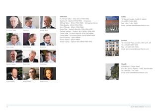 Directors                                               Dublin
                                                     Dr. Ronald Tallon - KSG BArch FRIAI RIBA                19 Merrion Square, Dublin 2, Ireland
                                                     Niall Scott - DipArch FRIAI RIBA (Chairman)             Tel: +353 (1) 669 3000
                                                     Michael Tallon - BArch FRIAI RIBA (Managing Director)   Fax: +353 (1) 661 3300
                                                     Peter Dudley - BArch FRIAI RIBA                         Email: michael.tallon@stwarchitects.com
                                                     Eoin O’Morain - BArch FRIAI RIBA
                                                     Bryan Roe - DipArch BArchSc FRIAI RIBA ARB
Dr. Ronald Tallon   Niall Scott     Michael Tallon
                                                     Padraic Halligan - DipArch Tech. MRIAI RIBA ARB
                                                     David Cahill - DipArch BArchSc ARB DipProjMan
                                                     Donal Blake - BA (Hons) BArch (Hons) MRIAI RIBA
                                                     David Flannery - BArch MRIAI
                                                     Ronan Phelan - BArch MRIAI
                                                                                                             London
                                                     Sheila Carney - DipArch BSc MRIAI RIBA ARB
                                                                                                             10 Cromwell Place, London, SW7 2JN, UK
                                                                                                             Tel: +44 (207) 589 4949
Peter Dudley        Eoin O’Morain   Bryan Roe                                                                Fax: +44 (207) 225 1005
                                                                                                             Email: eoin.omorain@stwarchitects.com




Padraic Halligan    David Cahill    Donal Blake                                                              Riyadh
                                                                                                             Al Akariyah 2, Olaya Street
                                                                                                             P.O. Box 34183, Riyadh 11468, Saudi Arabia
                                                                                                             Tel: +966 (0) 1 419 1992
                                                                                                             Email: kevin.bates@stwarchitects.com




David Flannery      Ronan Phelan    Sheila Carney




56                                                                                                                        Scott Tallon Walker Architects
 