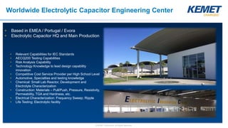 © KEMET Electronics. All Rights Reserved.
• Relevant Capabilities for IEC Standards
• AECQ200 Testing Capabilities
• Risk Analysis Capability
• Technology Knowledge to lead design capability
innovation
• Competitive Cost Service Provider per High School Level
• Automotive, Specialties and testing knowledge
• Chemical: Small Lab Reactor, Development and
Electrolyte Characterization
• Construction: Materials – Pull/Push, Pressure, Resistivity,
Permeability, TGA and Hardness, etc.
• Electrical Characterization: Frequency Sweep; Ripple
• Life Testing: Electrolytic facility
Worldwide Electrolytic Capacitor Engineering Center
• Based in EMEA / Portugal / Evora
• Electrolytic Capacitor HQ and Main Production
 