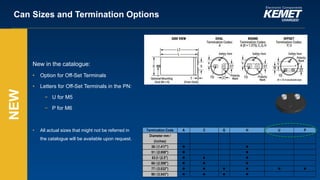 © KEMET Electronics. All Rights Reserved.
Can Sizes and Termination Options
Termination Code A C G H U P
Diameter mm /
(inches)
36 / (1.417") l l
51 / (2.008") l l
63.5 / (2.5") l l l
66 / (2.598") l l l
77 / (3.032") l l l l l l
90 / (3.543") l l l l
New in the catalogue:
• Option for Off-Set Terminals
• Letters for Off-Set Terminals in the PN:
− U for M5
− P for M6
• All actual sizes that might not be referred in
the catalogue will be available upon request.
NEW
 