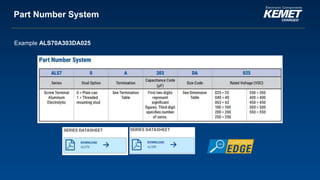 © KEMET Electronics. All Rights Reserved.
Part Number System
Example ALS70A303DA025
 