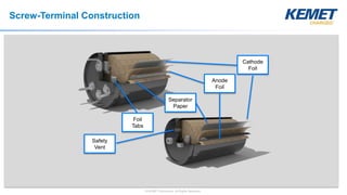 © KEMET Electronics. All Rights Reserved.
Cathode
Foil
Anode
Foil
Separator
Paper
Foil
Tabs
Safety
Vent
Screw-Terminal Construction
 