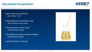 © KEMET Electronics. All Rights Reserved.
• High conductivity, neutral pH
– Acid + Base -> Salt
• Wide operational temperature range
– Stay conductive across range
• Provides ability to reform oxide
– Controlled level of water
• Compatibility with paper and deck material
– Hydrogen gas absorber
• Low flammability, low toxicity
Electrolyte Composition
 
