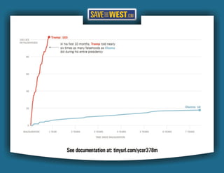 STW FAKE NEWS Case Studies 