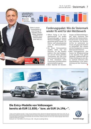 EntgeltlicheEinschaltung
www.vw-nutzfahrzeuge.at
* Unverb., nicht kart. Richtpreis exkl. MwSt. ** Unverb., nicht kart. Richtpreis inkl. MwSt. 1) Bei Kauf eines Volkswagen Nutzfahrzeuges erhalten Sie bis zu EUR 1.750,– Un-
ternehmerbonus. Erhältlich für Unternehmer mit gültiger UID-Nummer bei Kauf und Anmeldung bis 31.12.2015 bzw. solange der Vorrat reicht. 2) Bonus bei Porsche Bank
Finanzierung, Mindestlaufzeit 36 Monate, Mindest-Nettokredit 50 % vom Kaufpreis. Gültig für Unternehmerkunden bis 30.9.2015 (Datum Kaufvertrag und Finanzierungs-
antrag). Nicht gültig für Sonderkalkulationen für Flottenkunden. Boni sind inkl. MwSt. und NoVA und werden vom unverb. empf. Listenpreis abgezogen. Nähere Infos bei
teilnehmenden VW Betrieben. Symbolfoto.
Verbrauch: 4,0 – 8,6 l/100 km, CO2-Emission: 106 – 226 g/km (vorläufige Werte).
Die Entry-Modelle von Volkswagen
bereits ab EUR 11.830,–*
bzw. ab EUR 14.196,–**
.
€ 1.000,–2)
bei Finanzierung über die
Porsche Bank
€ 1.750,–1)
Unternehmerbonus
Jetzt mit bis zu
Entry_Range_Kammerrunde_07-2015_200x128.indd 1 18.06.15 08:21
Lohnstückkosten –
Österreich geht in
Führung (in %)
2016
2009
2007
Jahr
2002 =
100%
123,9 126,5
119,2116,7
113,0
106,2107,7
104,1
97,6
■ Euro-Zone
■ Österreich
■ Deutschland
wko.tv
Mehr zum
Thema auf
Forderungspaket: Wie die Steiermark
wieder fit wird für den Wettbewerb
‣‣Offener Dialog in der Sozi-
alpartnerschaft: Die großen
Herausforderungen in puncto
Wettbewerbsfähigkeit müssen
gemeinsam gelöst werden, z.B.
Arbeits- und Lohnnebenkosten
sowie die Arbeitszeitflexibili-
sierung.
‣‣Ein neues Vertrauensklima
schaffen, indem man eine
Zielvision für den Standort
etabliert. Hier sind Sozialpart-
ner und die Politik gefordert.
„Unternehmer darf man nicht
unter Generalverdacht stellen“,
so Herk. Stattdessen sollen
Firmenchefs und Arbeitnehmer
partnerschaftlich agieren.
‣‣Mehr Stabilität bei Entschei-
dungen und Rahmenbedingun-
gen, damit Investoren dem
Land nicht den Rücken kehren.
‣‣Bürokratischen Aufwand dras-
tisch reduzieren: Die Bürokra-
tie-Flut ist mittlerweile ein
Grund, sich gegen den Standort
zu entscheiden. Hier müssen
sich die Sozialpartner zu einem
Reformprojekt bekennen.
‣‣Mehr Leistungsanreize: „Das
System der Mindestsicherung
in der aktuellen Form gehört
überdacht“, plädieren Herk und
Pildner-Steinburg für eine offe-
ne, sachliche Diskussion über
Zumutbarkeiten in der Jobver-
mittlung und über Sozialtrans-
fers.■
Ziehen in puncto
Standortpolitik an
einem Strang: IV-
Präsident Jochen
Pildner-Steinburg
und WKO-Steier-
mark-Präsident
Josef Herk (v.l.).
· Steiermark · 7
Nr. 24 · 3. Juli 2015
Steirische Wirtschaft
 