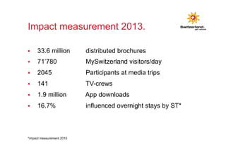 Impact measurement 2013. 
§ 33.6 million distributed brochures 
§ 71’780 MySwitzerland visitors/day 
§ 2045 Participants at media trips 
§ 141 TV-crews 
§ 1.9 million App downloads 
§ 16.7% influenced overnight stays by ST* 
*impact measurement 2010 
 