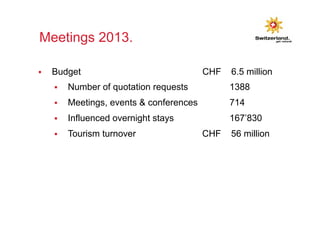 Meetings 2013. 
§ Budget CHF 6.5 million 
§ Number of quotation requests 1388 
§ Meetings, events & conferences 714 
§ Influenced overnight stays 167’830 
§ Tourism turnover CHF 56 million 
 