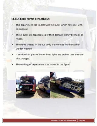 PROJECT BY ARTHAR SILVESTER Page 16
13. BUS BODY REPAIR DEPARTMENT:
 This department has to deal with the buses which have met with
an accident.
 These buses are repaired as per their damage; it may be major or
minor.
 The dents created in the bus body are removed by the washer
welder method.
 If any kinds of glass of bus or head lights are broken then they are
also changed.
 The working of department is as shown in the figure:
 