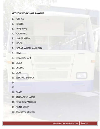 PROJECT BY ARTHAR SILVESTER Page 28
KEY FOR WORKSHOP LAYOUT:
1. OFFICE
2. DIESEL
3. WASHING
4. CHANNEL
5. SHEET METAL
6. ROOF
7. SCRAP WHEEL AND DISK
8. RIM
9. CRANK SHAFT
10. GLASS
11. ENGINE
12. GEAR
13. ELECTRIC SUPPLY
14.
15.
16. GLASS
17. STORAGE CHASSIS
18. NEW BUS PARKING
19. PAINT SHOP
20. TRAINING CENTRE
 