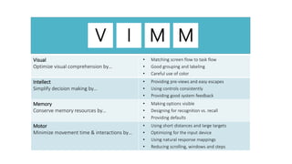 UX and VIMM @ LTUX (jul18) | PPTX