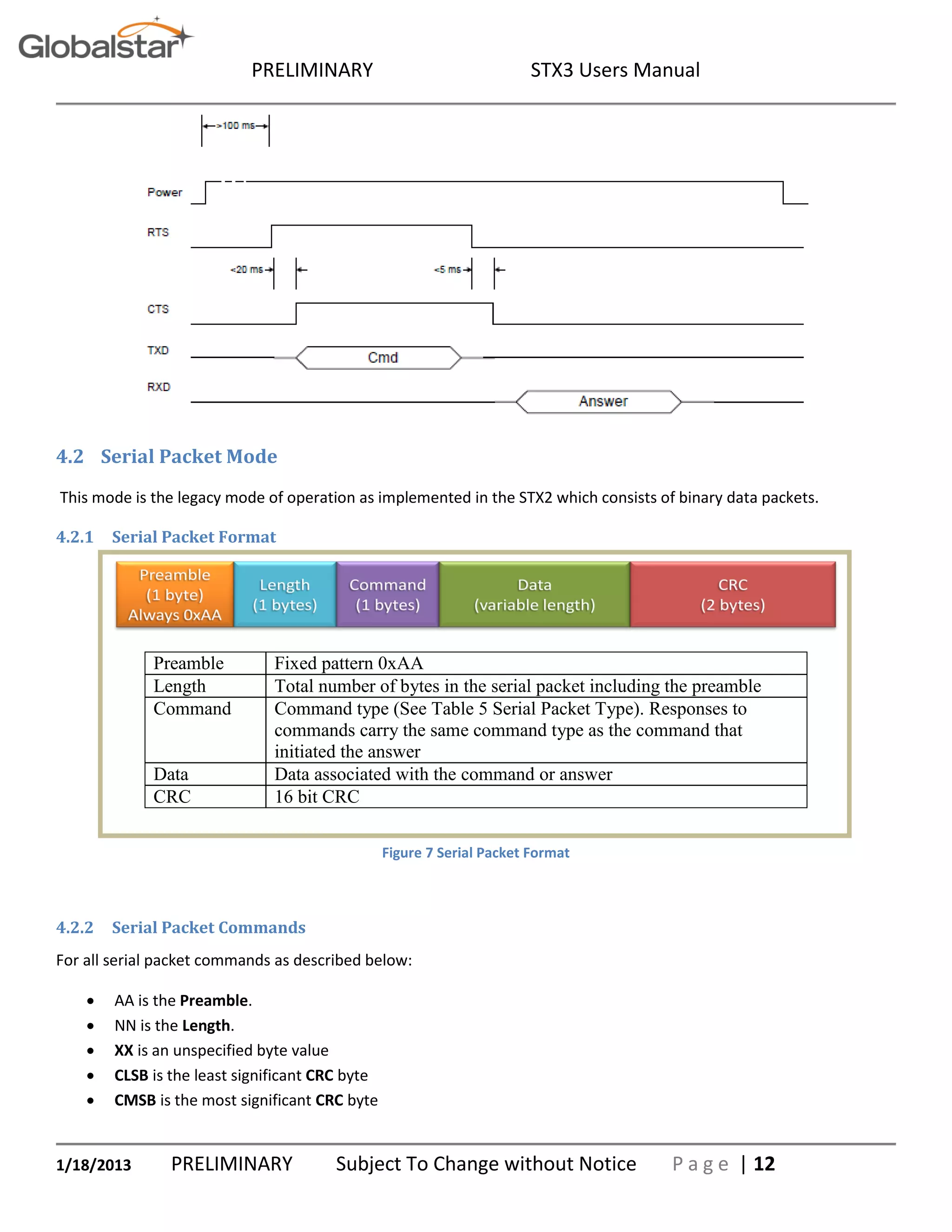 PRELIMINARY STX3 Users Manual
1/18/2013 PRELIMINARY Subject To Change without Notice P a g e | 12
4.2 Serial Packet Mode
This mode is the legacy mode of operation as implemented in the STX2 which consists of binary data packets.
4.2.1 Serial Packet Format
Preamble Fixed pattern 0xAA
Length Total number of bytes in the serial packet including the preamble
Command Command type (See Table 5 Serial Packet Type). Responses to
commands carry the same command type as the command that
initiated the answer
Data Data associated with the command or answer
CRC 16 bit CRC
Figure 7 Serial Packet Format
4.2.2 Serial Packet Commands
For all serial packet commands as described below:
 AA is the Preamble.
 NN is the Length.
 XX is an unspecified byte value
 CLSB is the least significant CRC byte
 CMSB is the most significant CRC byte
 