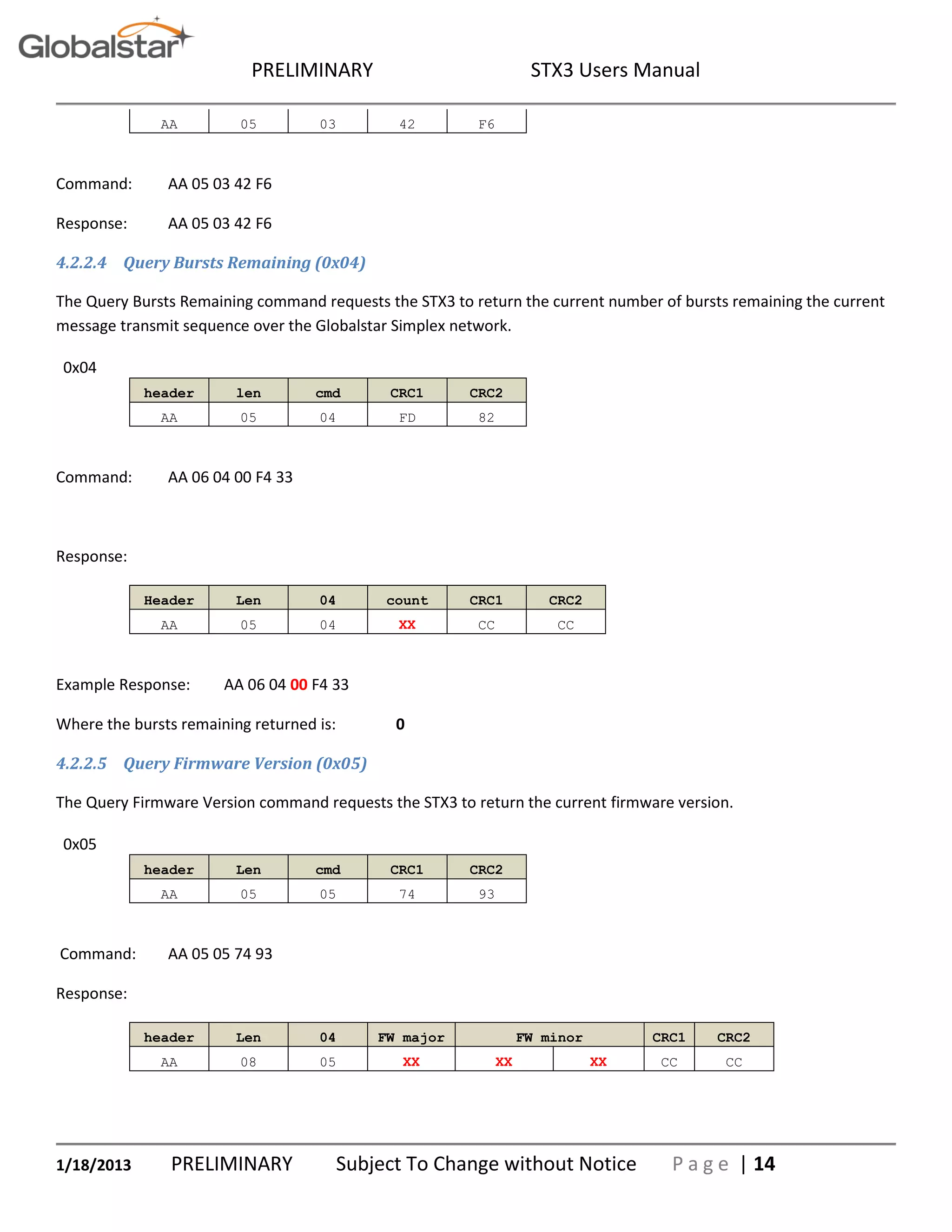 PRELIMINARY STX3 Users Manual
1/18/2013 PRELIMINARY Subject To Change without Notice P a g e | 14
AA 05 03 42 F6
Command: AA 05 03 42 F6
Response: AA 05 03 42 F6
4.2.2.4 Query Bursts Remaining (0x04)
The Query Bursts Remaining command requests the STX3 to return the current number of bursts remaining the current
message transmit sequence over the Globalstar Simplex network.
0x04
header len cmd CRC1 CRC2
AA 05 04 FD 82
Command: AA 06 04 00 F4 33
Response:
Header Len 04 count CRC1 CRC2
AA 05 04 XX CC CC
Example Response: AA 06 04 00 F4 33
Where the bursts remaining returned is: 0
4.2.2.5 Query Firmware Version (0x05)
The Query Firmware Version command requests the STX3 to return the current firmware version.
0x05
header Len cmd CRC1 CRC2
AA 05 05 74 93
Command: AA 05 05 74 93
Response:
header Len 04 FW major FW minor CRC1 CRC2
AA 08 05 XX XX XX CC CC
 