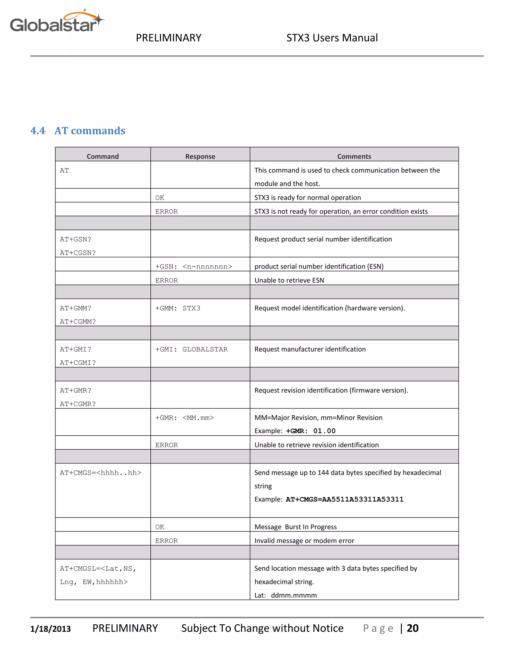 PRELIMINARY STX3 Users Manual
1/18/2013 PRELIMINARY Subject To Change without Notice P a g e | 20
4.4 AT commands
Command Response Comments
AT This command is used to check communication between the
module and the host.
OK STX3 is ready for normal operation
ERROR STX3 is not ready for operation, an error condition exists
AT+GSN?
AT+CGSN?
Request product serial number identification
+GSN: <n-nnnnnnn> product serial number identification (ESN)
ERROR Unable to retrieve ESN
AT+GMM?
AT+CGMM?
+GMM: STX3 Request model identification (hardware version).
AT+GMI?
AT+CGMI?
+GMI: GLOBALSTAR Request manufacturer identification
AT+GMR?
AT+CGMR?
Request revision identification (firmware version).
+GMR: <MM.mm> MM=Major Revision, mm=Minor Revision
Example: +GMR: 01.00
ERROR Unable to retrieve revision identification
AT+CMGS=<hhhh..hh> Send message up to 144 data bytes specified by hexadecimal
string
Example: AT+CMGS=AA5511A53311A53311
OK Message Burst In Progress
ERROR Invalid message or modem error
AT+CMGSL=<Lat,NS,
Lng, EW,hhhhhh>
Send location message with 3 data bytes specified by
hexadecimal string.
Lat: ddmm.mmmm
 
