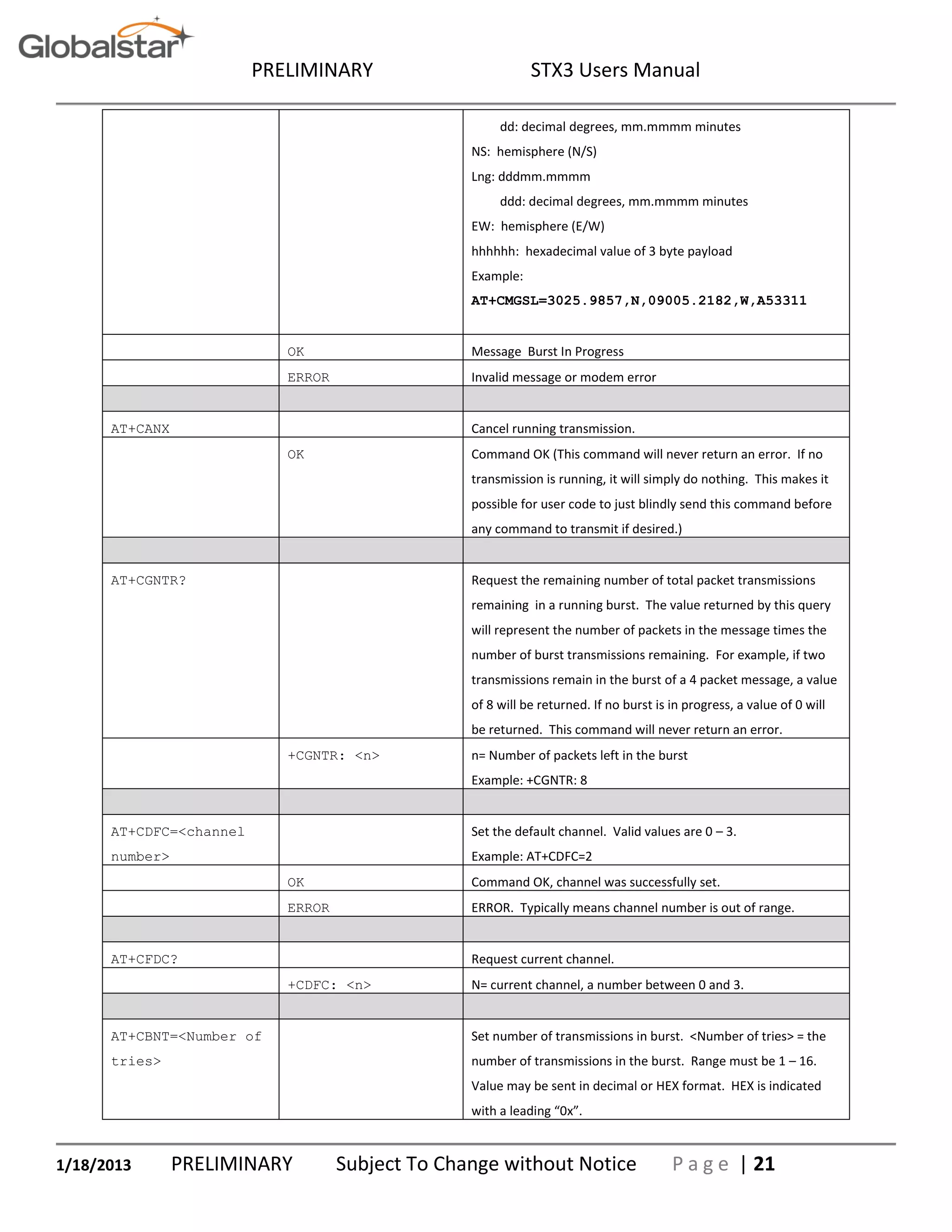 PRELIMINARY STX3 Users Manual
1/18/2013 PRELIMINARY Subject To Change without Notice P a g e | 21
dd: decimal degrees, mm.mmmm minutes
NS: hemisphere (N/S)
Lng: dddmm.mmmm
ddd: decimal degrees, mm.mmmm minutes
EW: hemisphere (E/W)
hhhhhh: hexadecimal value of 3 byte payload
Example:
AT+CMGSL=3025.9857,N,09005.2182,W,A53311
OK Message Burst In Progress
ERROR Invalid message or modem error
AT+CANX Cancel running transmission.
OK Command OK (This command will never return an error. If no
transmission is running, it will simply do nothing. This makes it
possible for user code to just blindly send this command before
any command to transmit if desired.)
AT+CGNTR? Request the remaining number of total packet transmissions
remaining in a running burst. The value returned by this query
will represent the number of packets in the message times the
number of burst transmissions remaining. For example, if two
transmissions remain in the burst of a 4 packet message, a value
of 8 will be returned. If no burst is in progress, a value of 0 will
be returned. This command will never return an error.
+CGNTR: <n> n= Number of packets left in the burst
Example: +CGNTR: 8
AT+CDFC=<channel
number>
Set the default channel. Valid values are 0 – 3.
Example: AT+CDFC=2
OK Command OK, channel was successfully set.
ERROR ERROR. Typically means channel number is out of range.
AT+CFDC? Request current channel.
+CDFC: <n> N= current channel, a number between 0 and 3.
AT+CBNT=<Number of
tries>
Set number of transmissions in burst. <Number of tries> = the
number of transmissions in the burst. Range must be 1 – 16.
Value may be sent in decimal or HEX format. HEX is indicated
with a leading “0x”.
 