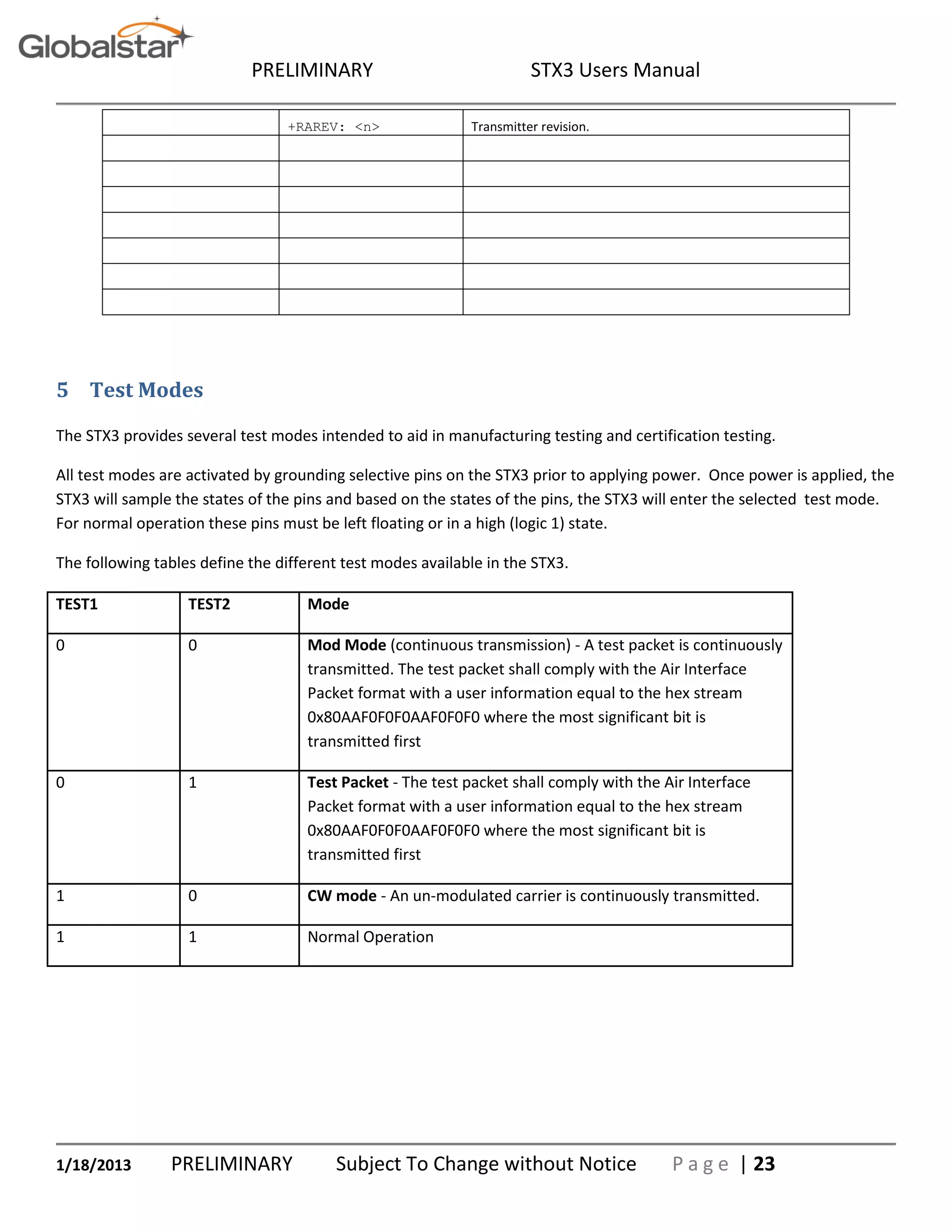 PRELIMINARY STX3 Users Manual
1/18/2013 PRELIMINARY Subject To Change without Notice P a g e | 23
+RAREV: <n> Transmitter revision.
5 Test Modes
The STX3 provides several test modes intended to aid in manufacturing testing and certification testing.
All test modes are activated by grounding selective pins on the STX3 prior to applying power. Once power is applied, the
STX3 will sample the states of the pins and based on the states of the pins, the STX3 will enter the selected test mode.
For normal operation these pins must be left floating or in a high (logic 1) state.
The following tables define the different test modes available in the STX3.
TEST1 TEST2 Mode
0 0 Mod Mode (continuous transmission) - A test packet is continuously
transmitted. The test packet shall comply with the Air Interface
Packet format with a user information equal to the hex stream
0x80AAF0F0F0AAF0F0F0 where the most significant bit is
transmitted first
0 1 Test Packet - The test packet shall comply with the Air Interface
Packet format with a user information equal to the hex stream
0x80AAF0F0F0AAF0F0F0 where the most significant bit is
transmitted first
1 0 CW mode - An un-modulated carrier is continuously transmitted.
1 1 Normal Operation
 