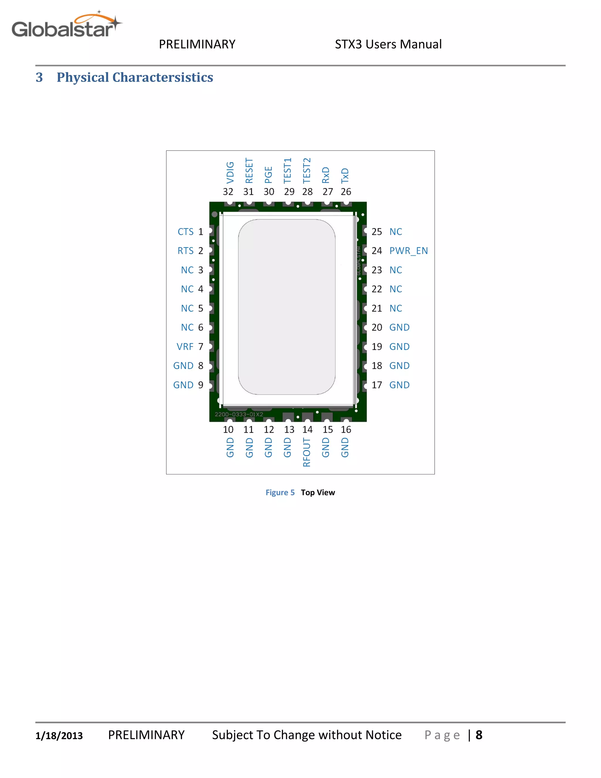 PRELIMINARY STX3 Users Manual
1/18/2013 PRELIMINARY Subject To Change without Notice P a g e | 8
3 Physical Charactersistics
Figure 5 Top View
 
