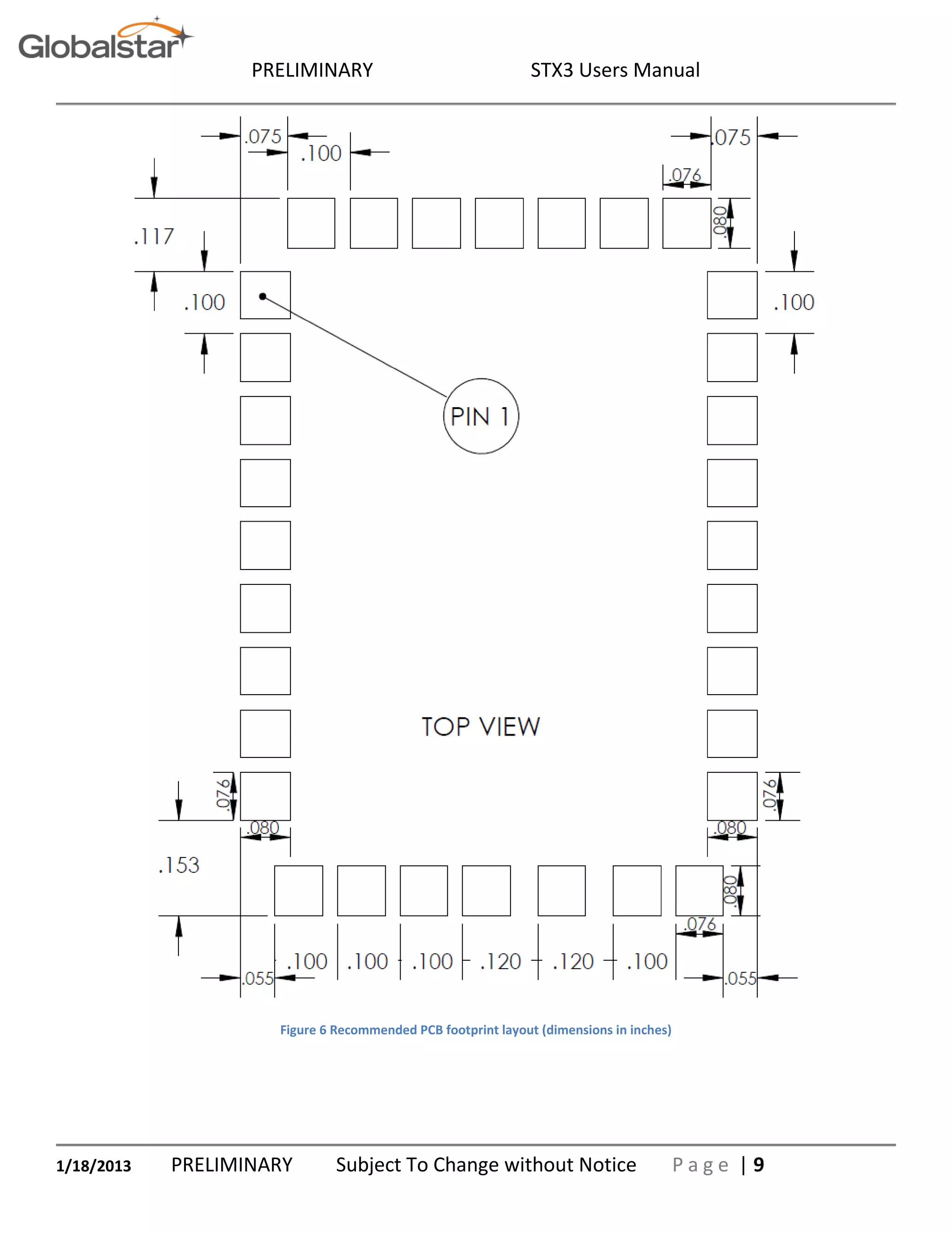 PRELIMINARY STX3 Users Manual
1/18/2013 PRELIMINARY Subject To Change without Notice P a g e | 9
Figure 6 Recommended PCB footprint layout (dimensions in inches)
 