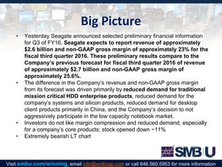 Big Picture
• Yesterday Seagate announced selected preliminary financial information
for Q3 of FY16. Seagate expects to report revenue of approximately
$2.6 billion and non-GAAP gross margin of approximately 23% for the
fiscal third quarter 2016. These preliminary results compare to the
Company’s previous forecast for fiscal third quarter 2016 of revenue
of approximately $2.7 billion and non-GAAP gross margin of
approximately 25.6%.
• The difference in the Company’s revenue and non-GAAP gross margin
from its forecast was driven primarily by reduced demand for traditional
mission critical HDD enterprise products, reduced demand for the
company’s systems and silicon products, reduced demand for desktop
client products primarily in China, and the Company’s decision to not
aggressively participate in the low capacity notebook market.
• Investors do not like margin compression and reduced demand, especially
for a company’s core products; stock opened down ~11%
• Extremely bearish LT chart
Visit smbu.com/winning, email info@smbcap.com or call 646.560.5953 for more information
 