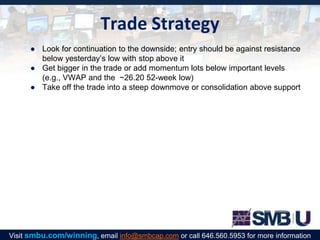 Trade Strategy
● Look for continuation to the downside; entry should be against resistance
below yesterday’s low with stop above it
● Get bigger in the trade or add momentum lots below important levels
(e.g., VWAP and the ~26.20 52-week low)
● Take off the trade into a steep downmove or consolidation above support
Visit smbu.com/winning, email info@smbcap.com or call 646.560.5953 for more information
 
