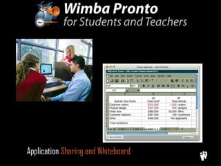 Application  Sharing and Whiteboard 