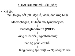 1. ĐẠI CƯƠNG VỀ SỐT( tiếp)
• Khi sốt:
Yếu tố gây sốt (NT, độc tố, viêm, đáp ứng MD)
↓
Macrophages, TB biểu mô, lymphocytes
↓
Prostaglandin E2 (PGE2)
↓
vùng dưới đồi (Hypothalamus)
↓
các bộ phận cơ thể
↓
tăng cường tạo nhiệt → Ngưỡng To
mới
 