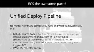 MONDAY MEETING
IN CHARGE:ECS the awesome parts!
Unified Deploy Pipeline
No matter how many services you have and what frameworks you
use!
→ Github: Source Code + Dockerfile + docker-compose.yml
→ Jenkins: Build images and pushes to Registry (ECR)
→ Jenkins + ansible: converts docker-compose.yml to
taskdefinition.json, adds servicedefinition.json,
triggers ECS
→ AWS ECS: redeploy service
 