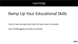 MONDAY MEETING
IN CHARGE:Learnings
Ramp Up Your Educational Skills
Lots of new concepts and tools for your team to master.
Lots of debugging concepts to master.
 