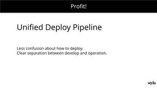 MONDAY MEETING
IN CHARGE:Profit!
Unified Deploy Pipeline
Less confusion about how to deploy.
Clear separation between develop and operation.
 