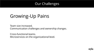 MONDAY MEETING
IN CHARGE:Our Challenges
Growing-Up Pains
Team size increased.
Communication challenges and ownership changes.
Cross-functional teams.
Microservices on the organizational level.
 