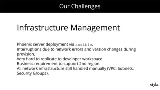 MONDAY MEETING
IN CHARGE:Our Challenges
Infrastructure Management
Phoenix server deployment via ansible.
Interruptions due to network errors and version changes during
provision.
Very hard to replicate to developer workspace.
Business requirement to support 2nd region.
All network infrastructure still handled manually (VPC, Subnets,
Security Groups).
 