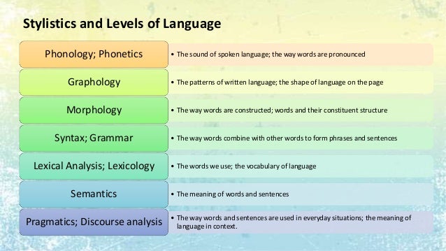 Style and Stylistics
