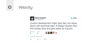 Scaling
Team A
Builds feature after feature
velocity
Team B
Builds components, then features
velocity
(features)dev
Time
N...