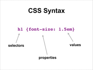 Style Your Site Part 1