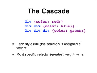 Style Your Site Part 1