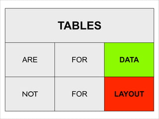 Style Your Site Part 1