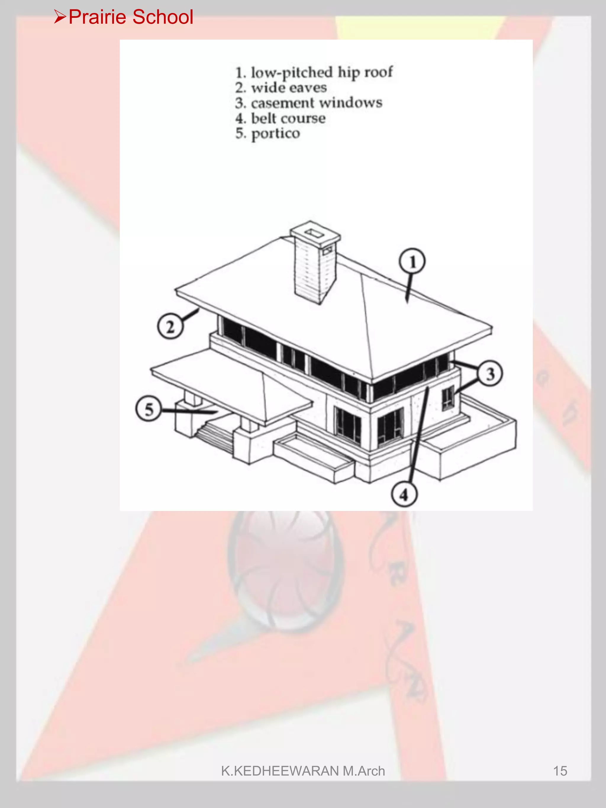 Prairie School
K.KEDHEEWARAN M.Arch 15
 