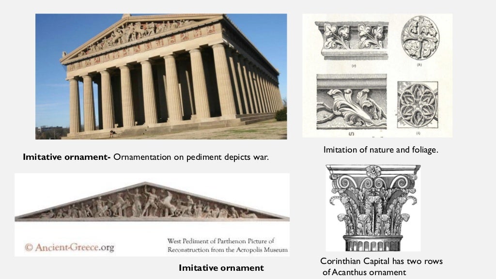 Style and ornamentation in Architecture