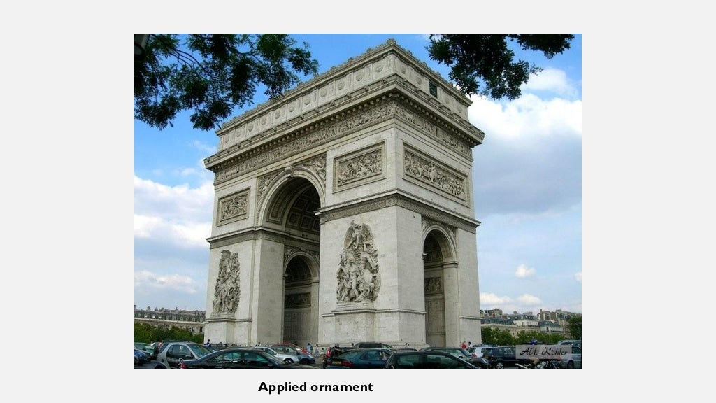 Style and ornamentation in Architecture