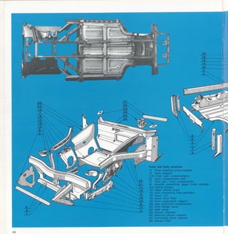 style auto 29 pantera style auto 29 pantera