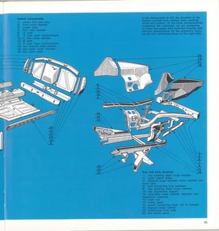 style auto 29 pantera style auto 29 pantera