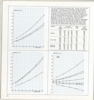 style auto 29 pantera style auto 29 pantera