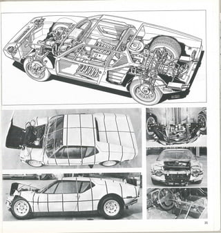 style auto 29 pantera style auto 29 pantera