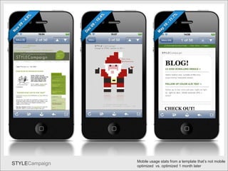 Temp=stats Mobile usage stats from a template that’s not mobile optimized  vs. optimized 1 month later 