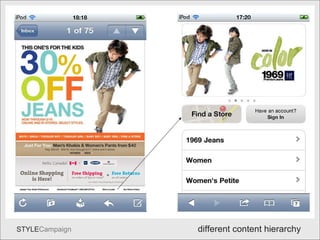 Emphasis different content hierarchy 