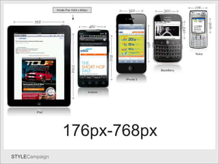 Screen Size Nokia BlackBerry iPhone 3 Android iPad 176px-768px Kindle Fire 1024 x 600px 